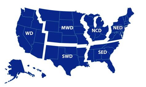 District Conventions .